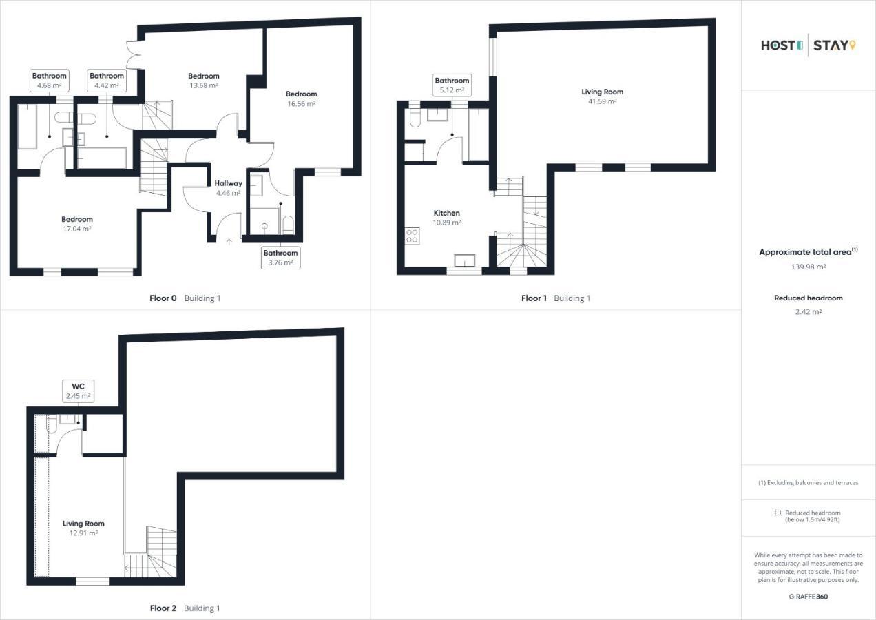 Host & Stay - The Annexe @ The Old Brewery Richmond  Bagian luar foto
